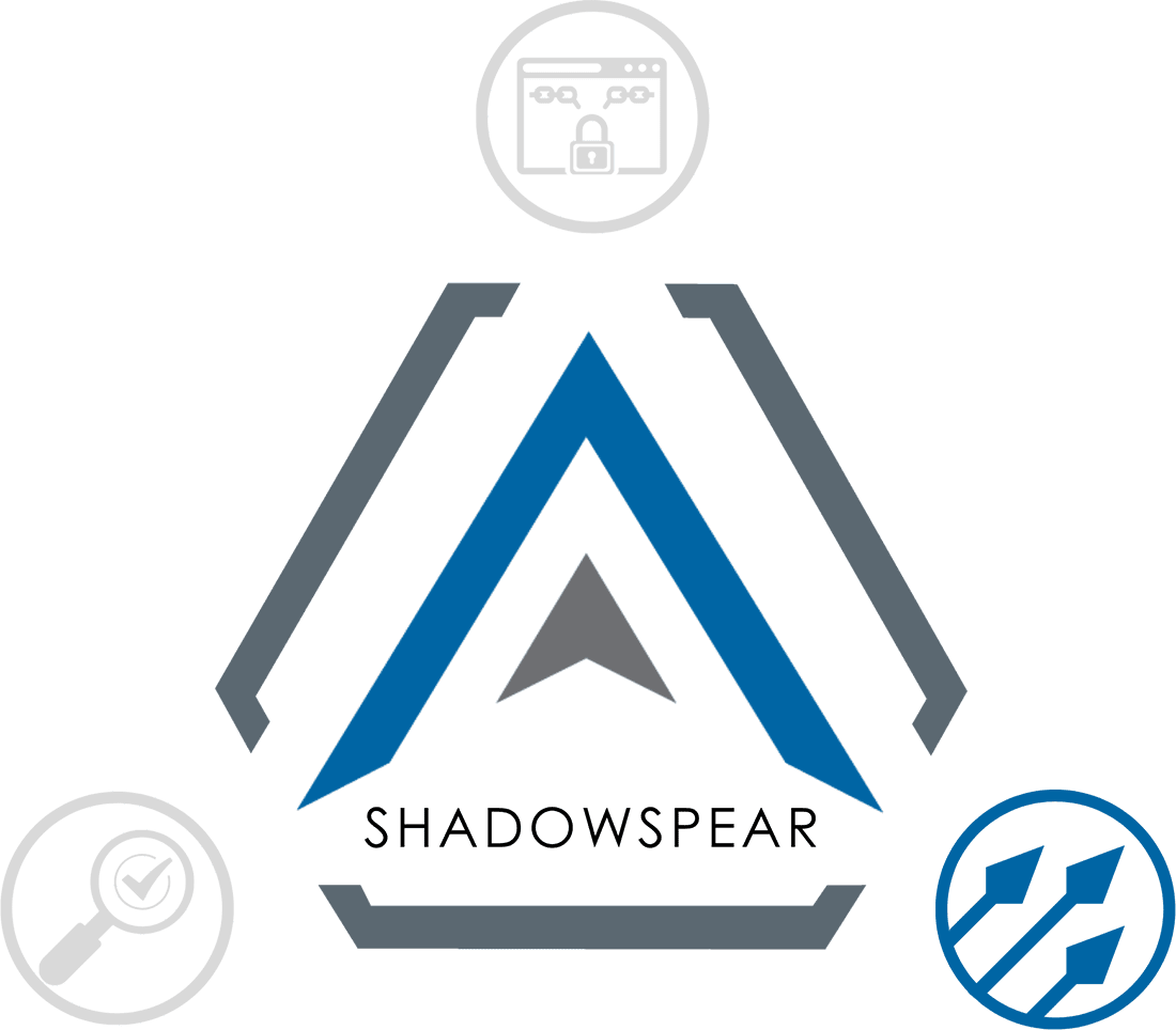 counter shadowspear