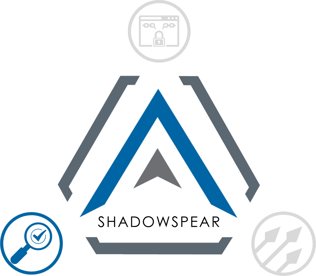 identify - shadowspear platform